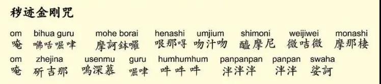 禅门普传秽迹金刚咒 图6